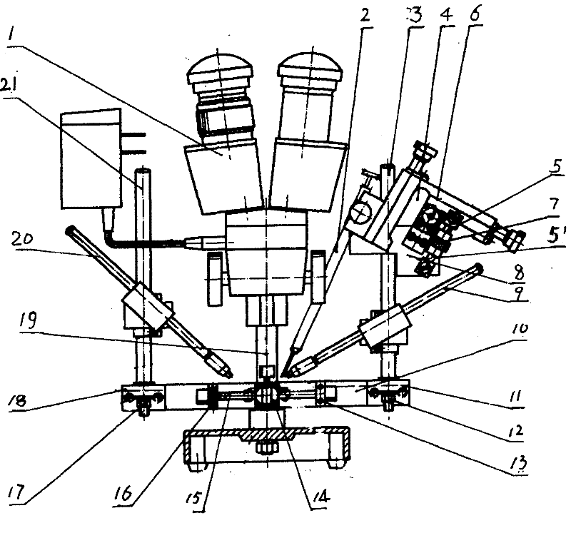 Multifunctional microscope operating system