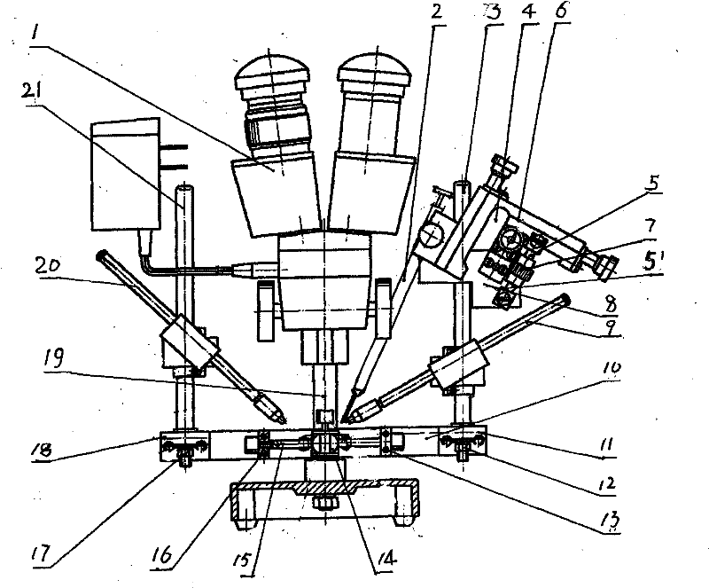 Multifunctional microscope operating system