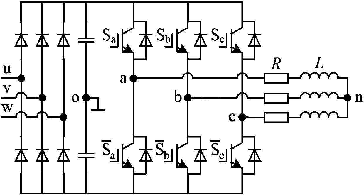 Multi-target satisfactory optimization pulse width modulation policy of three-phase voltage source type inverter