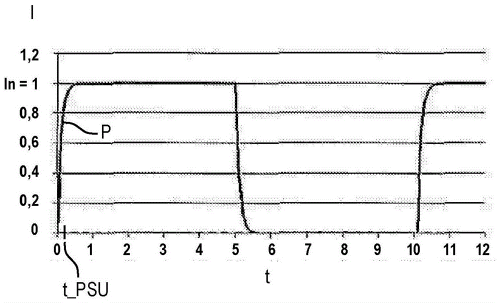 Method for operating at least one light-emitting diode and lighting device for carrying out the method