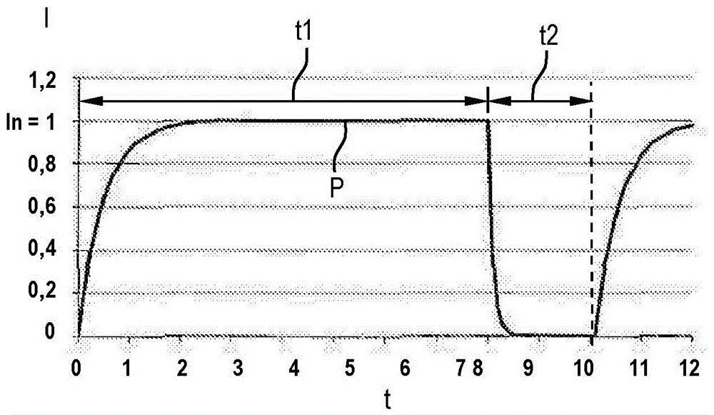 Method for operating at least one light-emitting diode and lighting device for carrying out the method