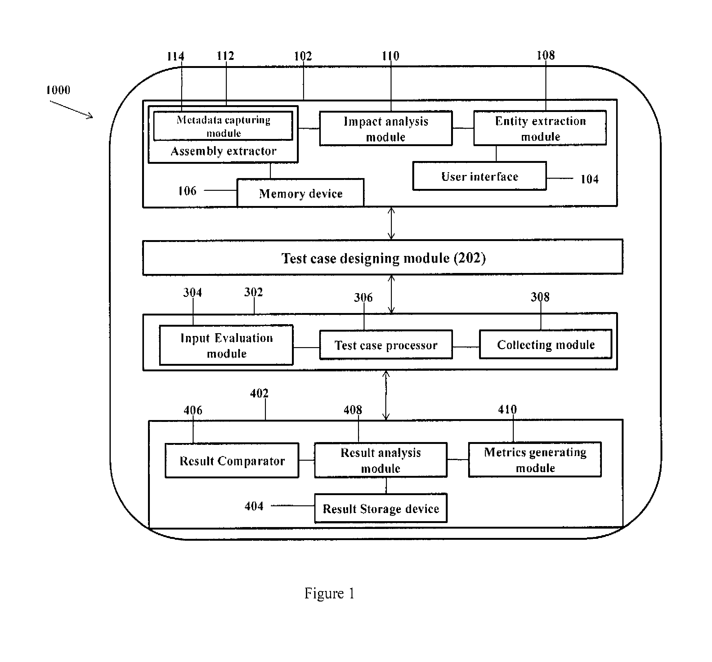 System and Method for Testing and Analyses of the Computer Applications