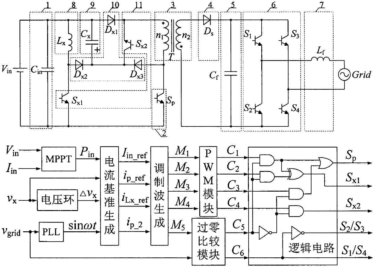 A high-efficiency photovoltaic grid-connected inverter with active auxiliary ripple suppression and its control method