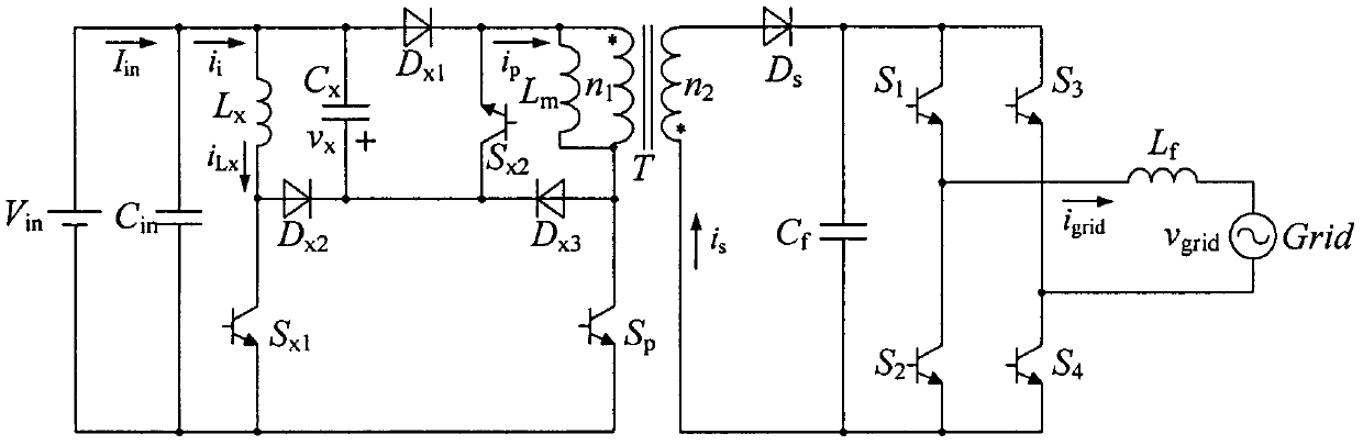 A high-efficiency photovoltaic grid-connected inverter with active auxiliary ripple suppression and its control method