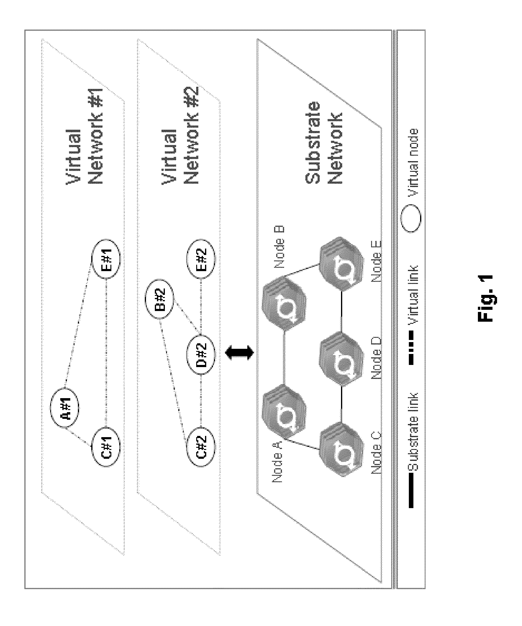 Method for operating at least one virtual network on a substrate network and a virtual network environment