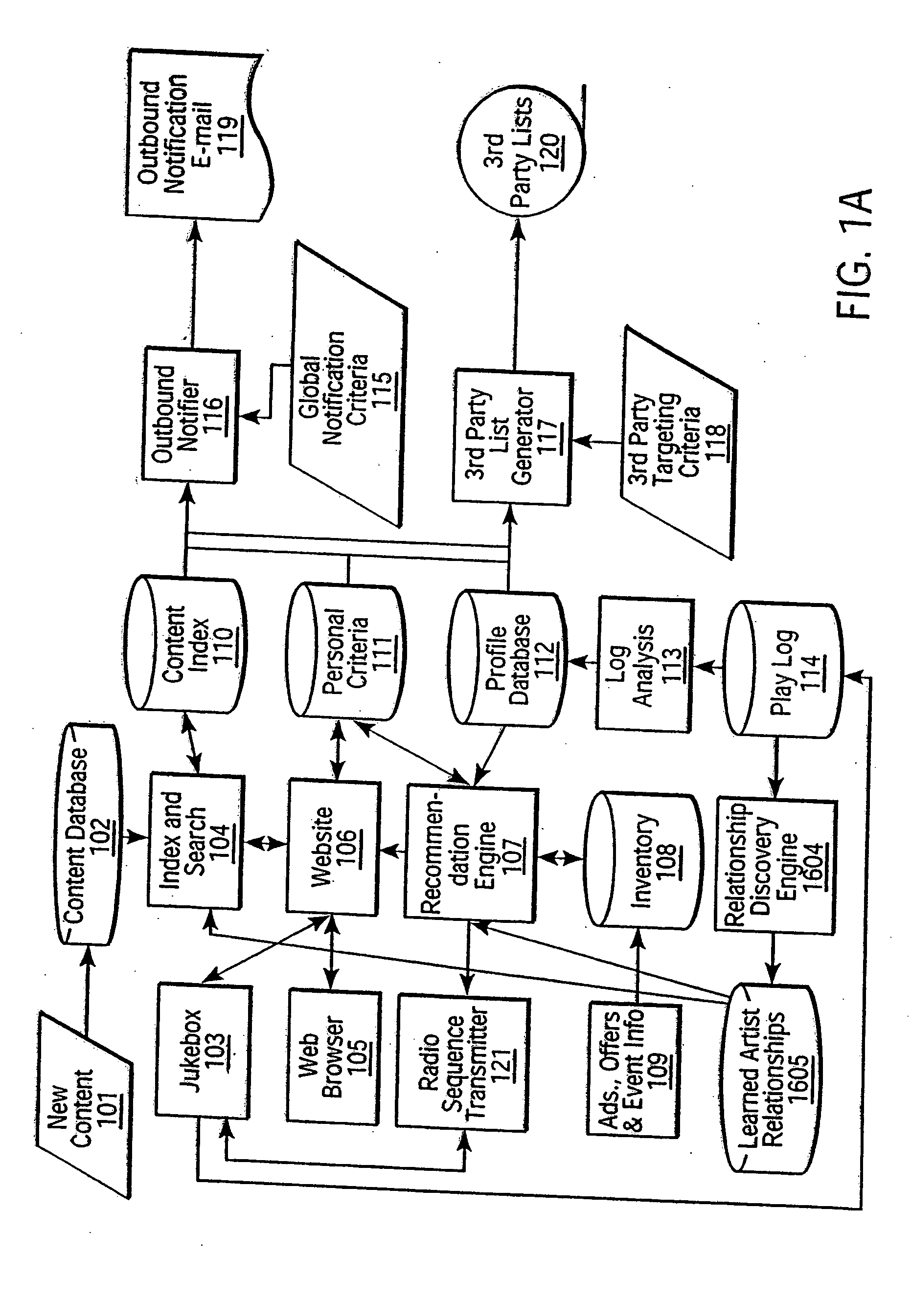 File splitting, scalable coding, and asynchronous transmission in streamed data transfer