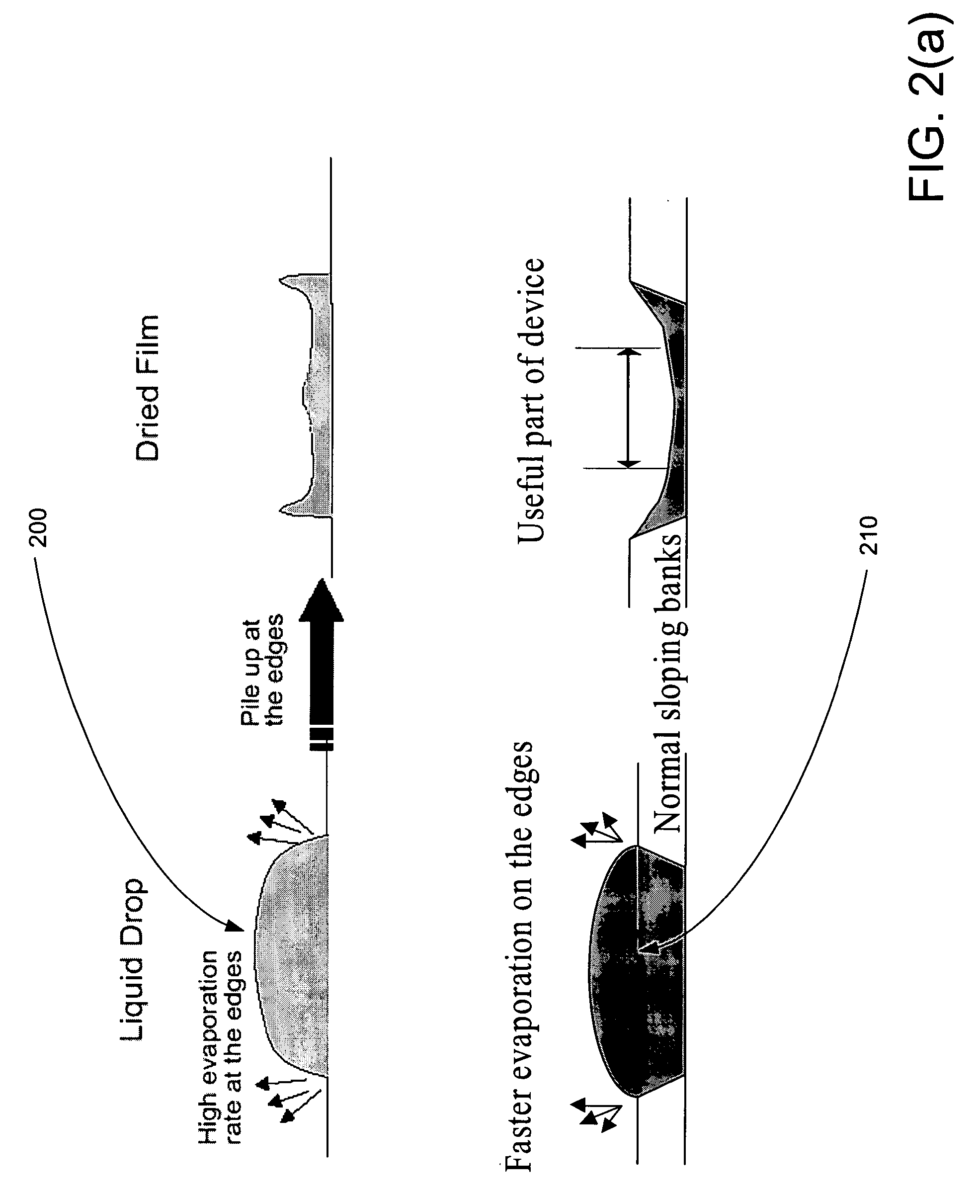 Deposition of conducting polymers