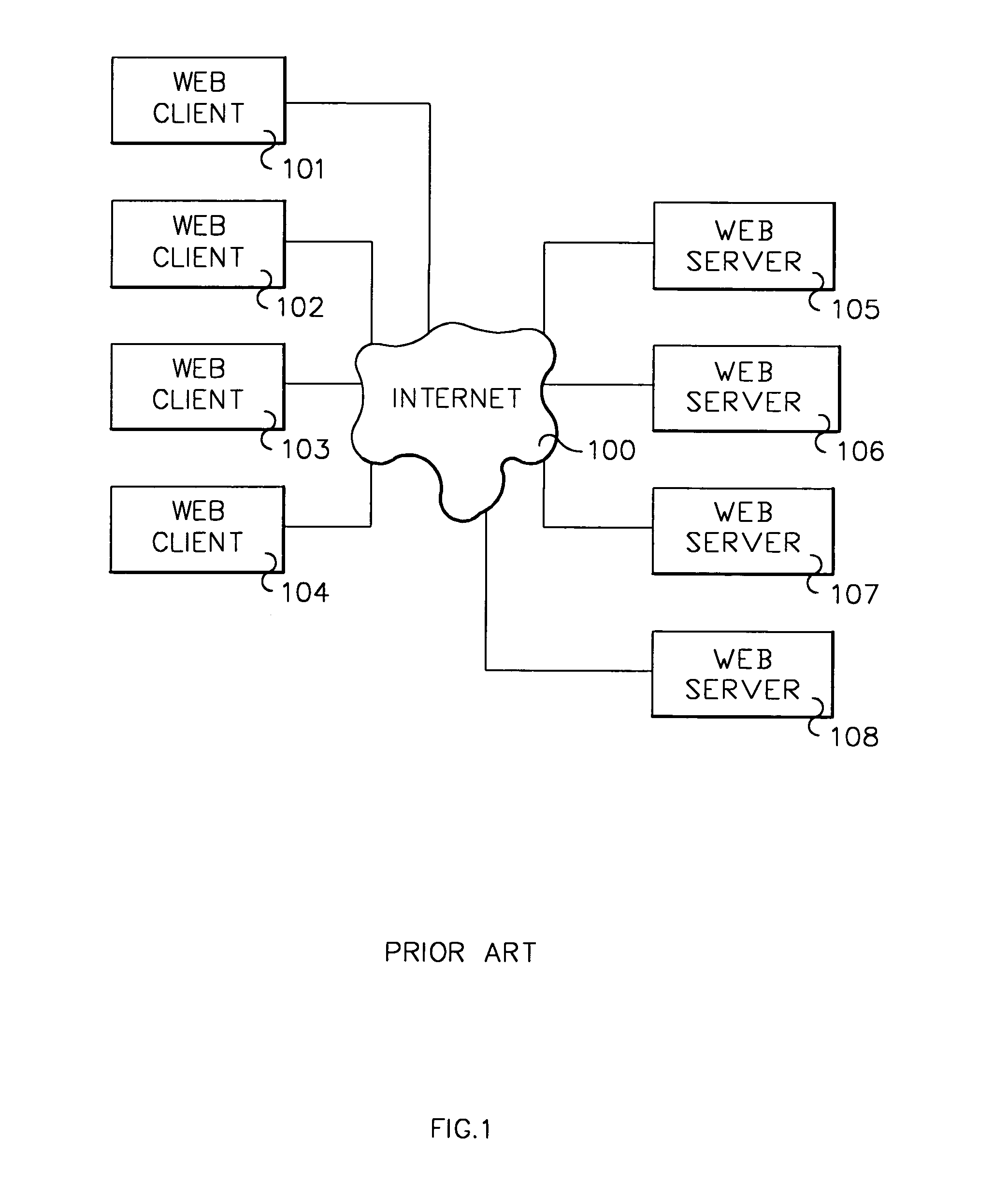 System and method for dynamic browser management of web site