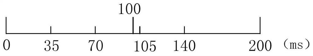 A picture display method, device, equipment and storage medium