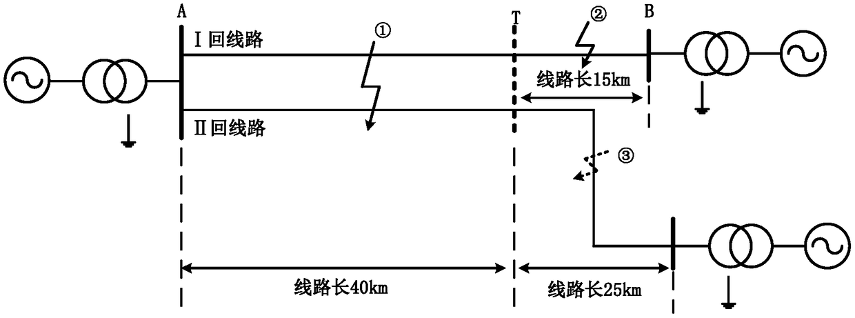 Lightning strike fault line selection and positioning method based on 110kV partial same tower double-circuit line