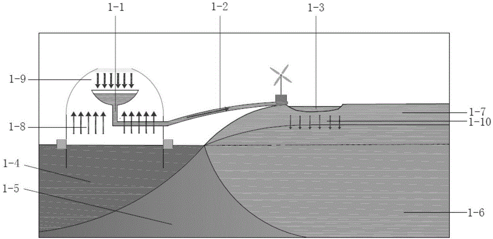 Device for controlling seawater intrusion by natural energy