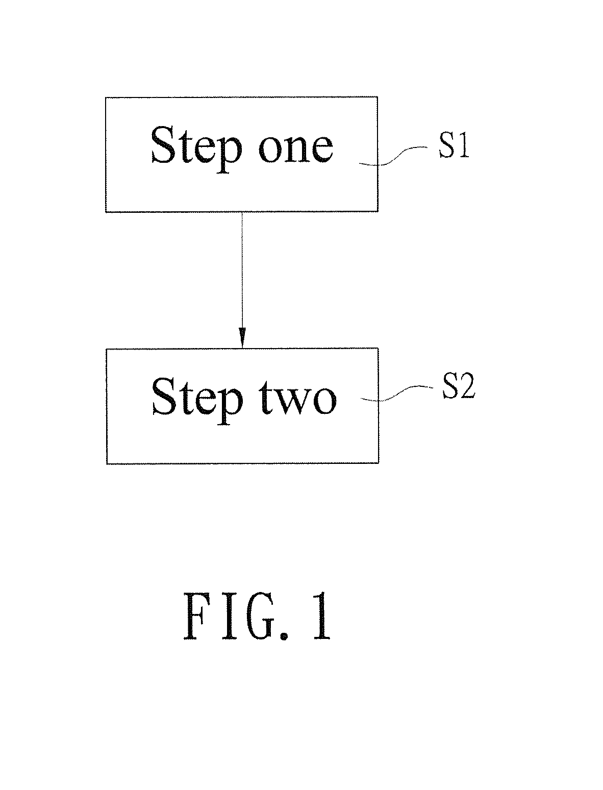 Method and system for reminding reader of fatigue in reading while using electronic device