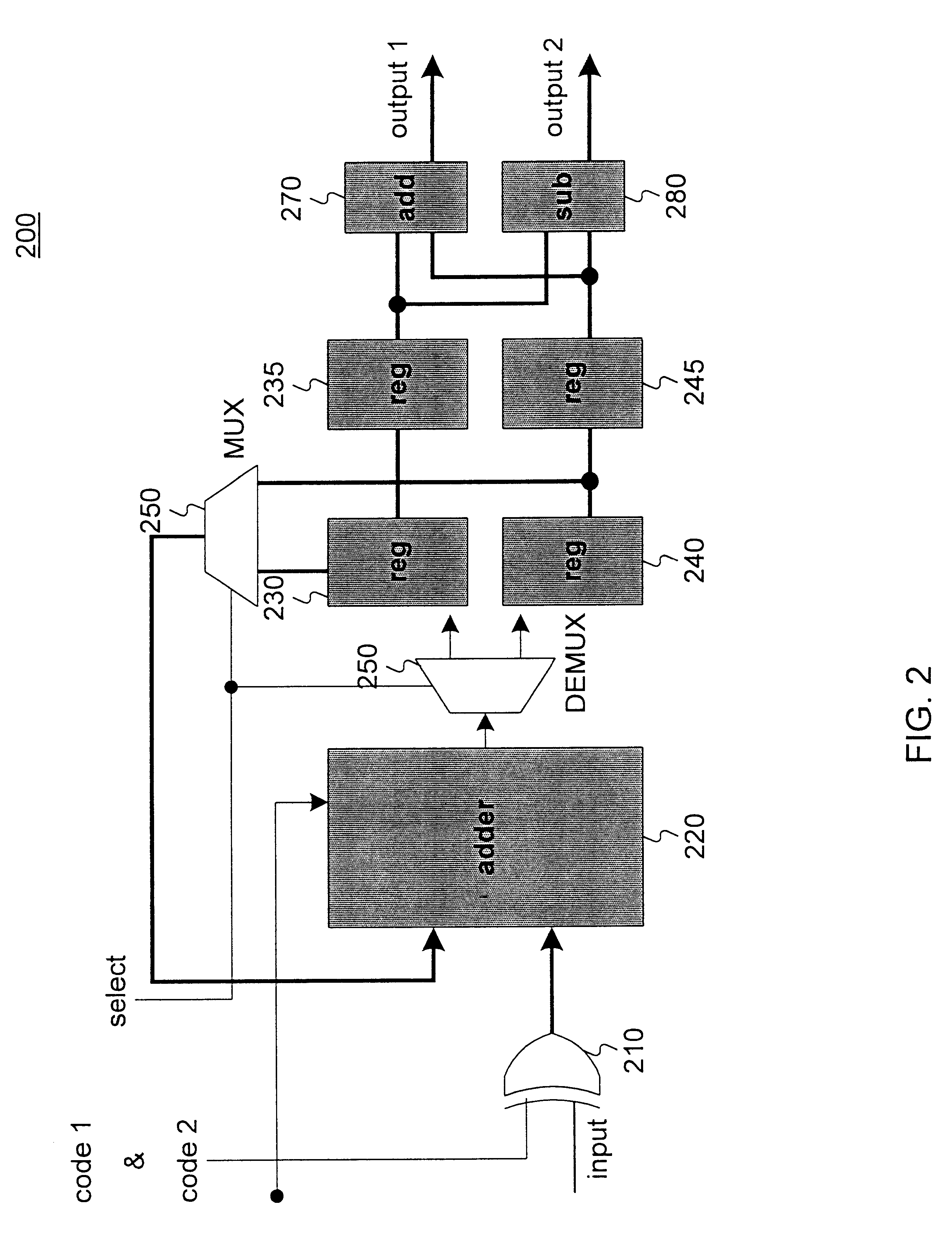 Methods and apparatus to despread dual codes for CDMA systems