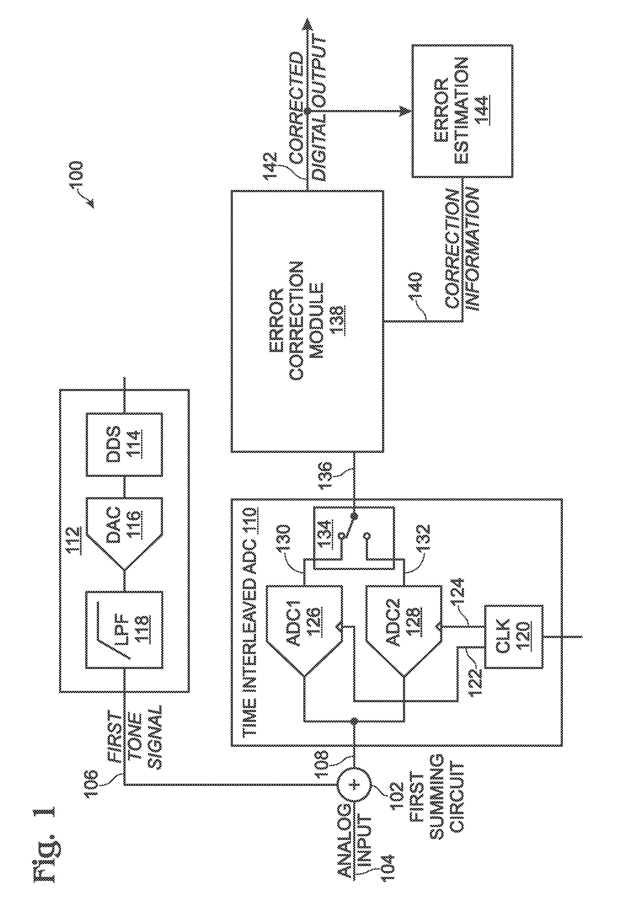 Interleaving analog-to-digital converter (ADC) with background calibration