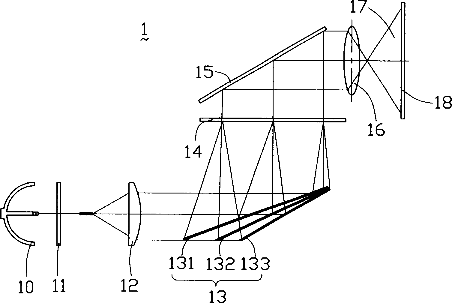 Projection type colour display device