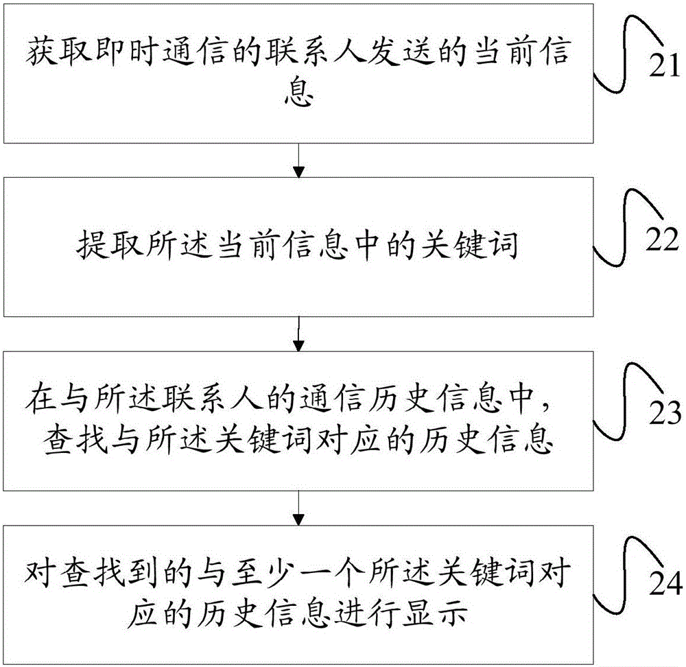 Information displaying method and electronic device