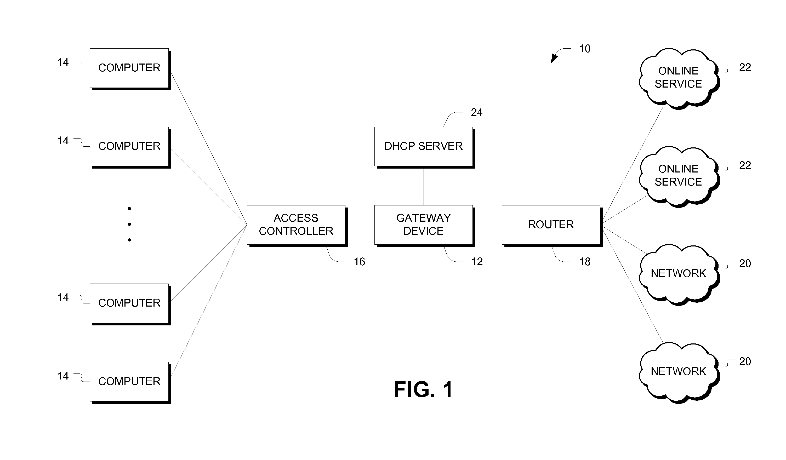 System and method for authorizing a portable communication device