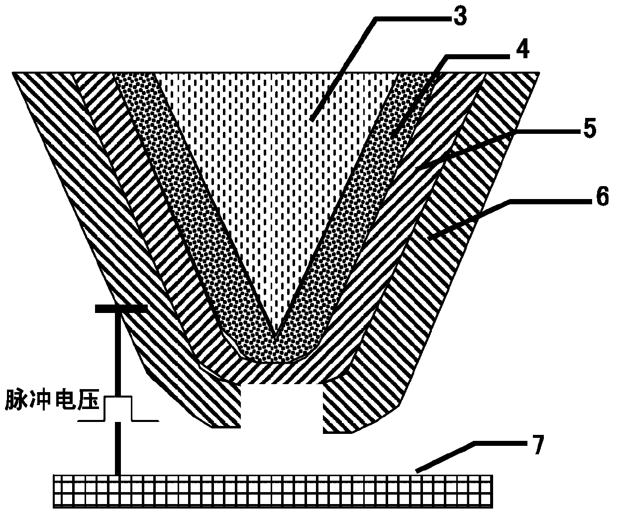 Probe in a scanning probe microscope, its preparation method and detection method