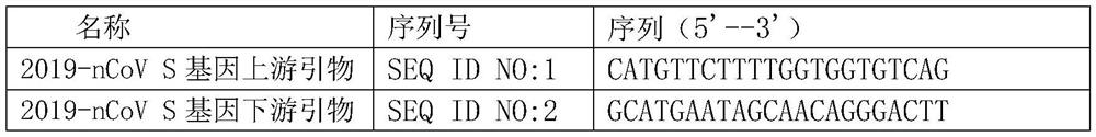 Novel coronavirus integrated nucleic acid rapid detection card box