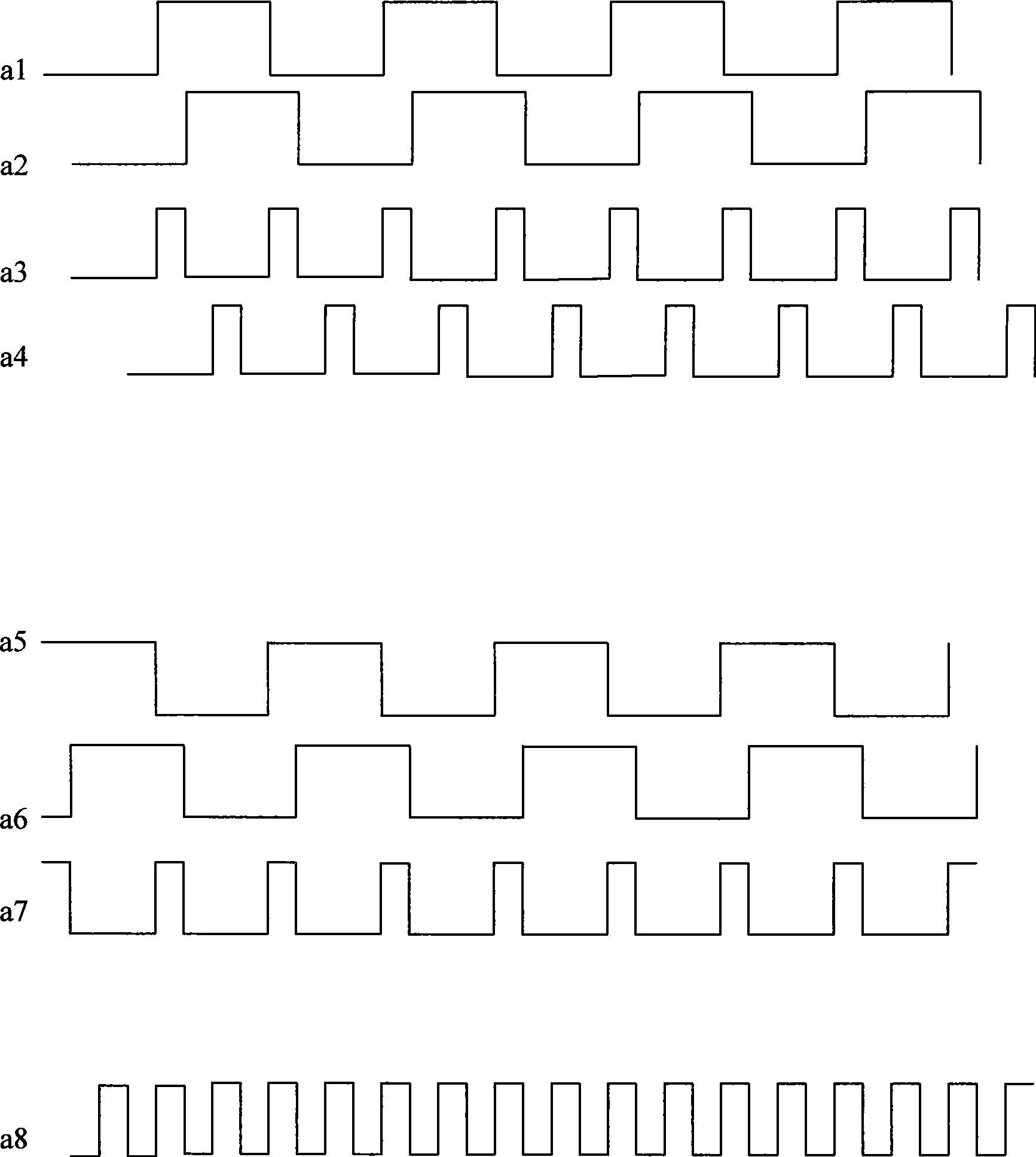 High-frequency clock generator, clock frequency conversion method, and chip