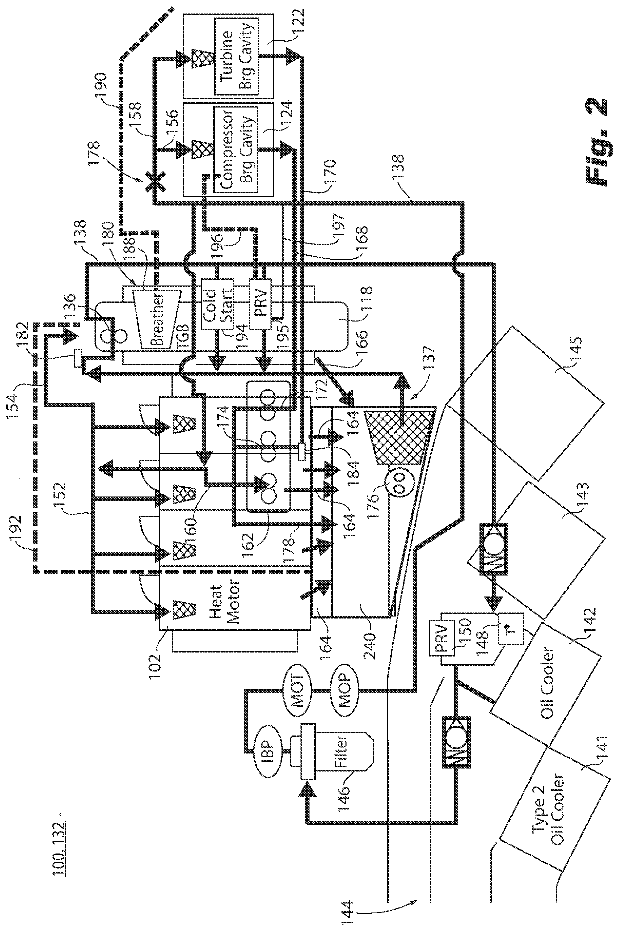Circulating coolant fluid in hybrid electrical propulsion systems