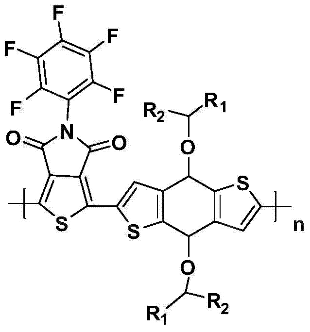 Preparation methods for fluorine-containing thienopyrrolodione monomer and copolymer thereof