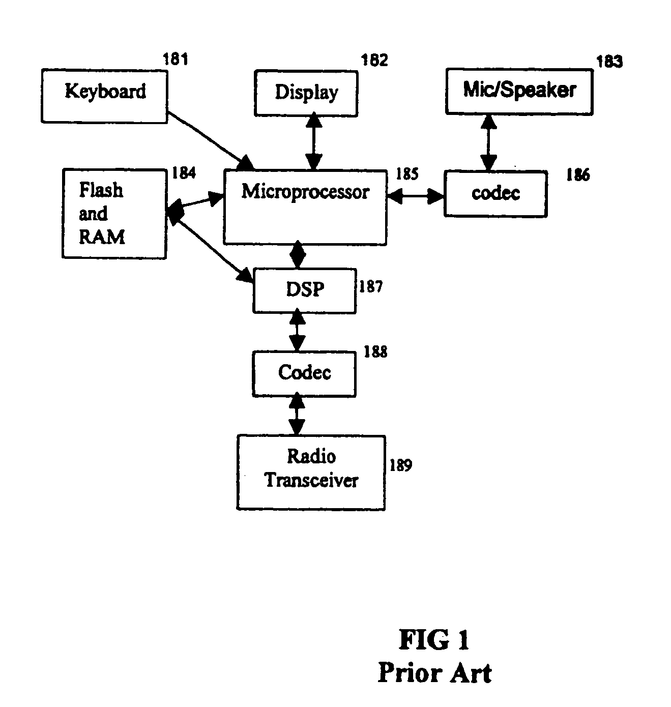 Architecture and protocol for a wireless communication network to provide scalable web services to mobile access devices
