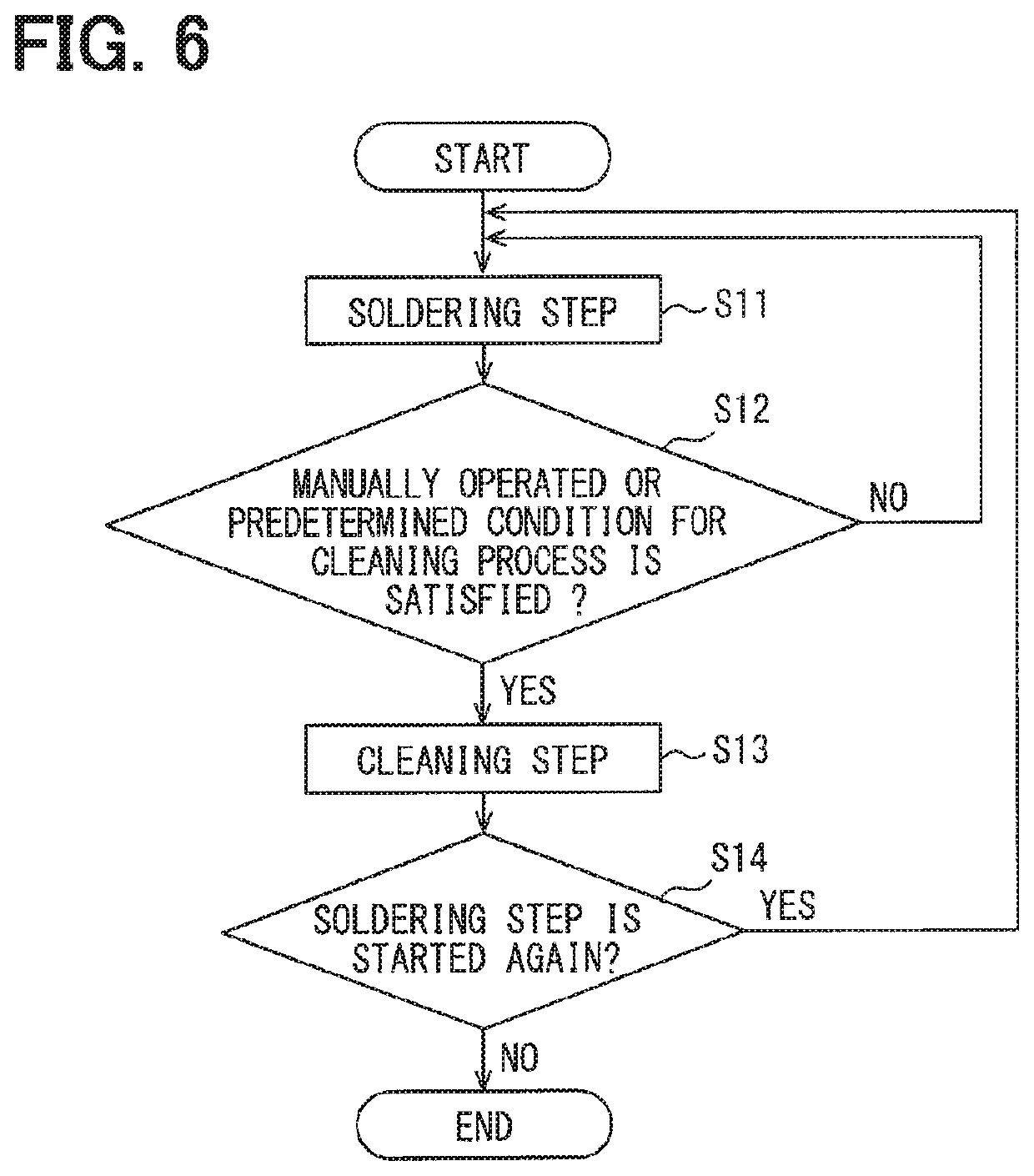 Soldering apparatus and method for manufacturing electronic unit