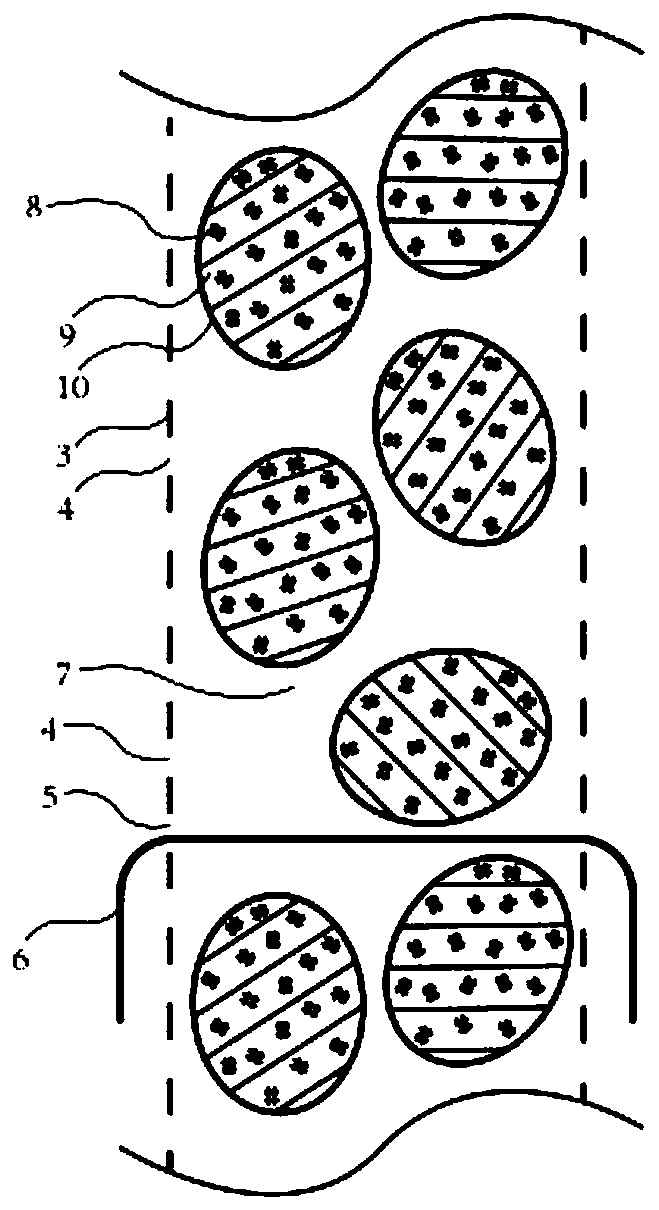 Aerogel filled structure for bedding and clothing and application of aerogel filled structure