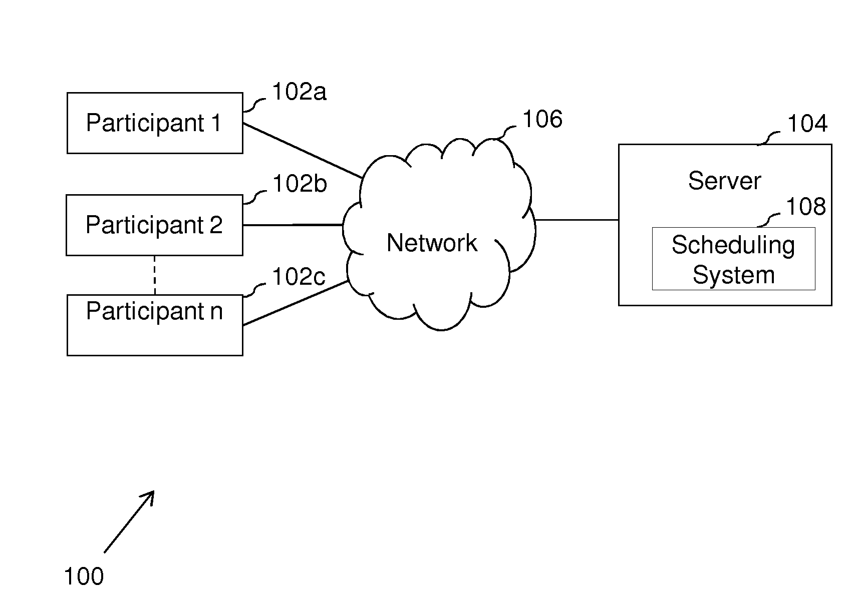 System and method for facilitating scheduling of events