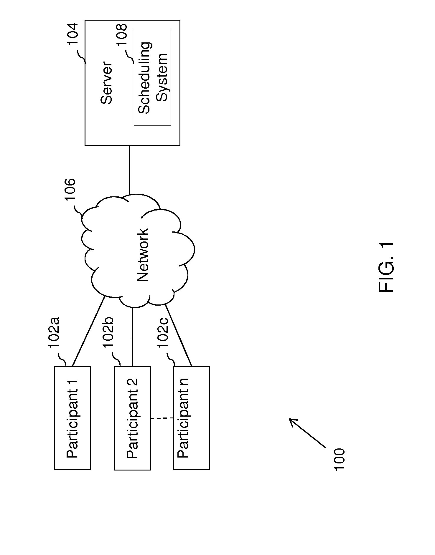 System and method for facilitating scheduling of events