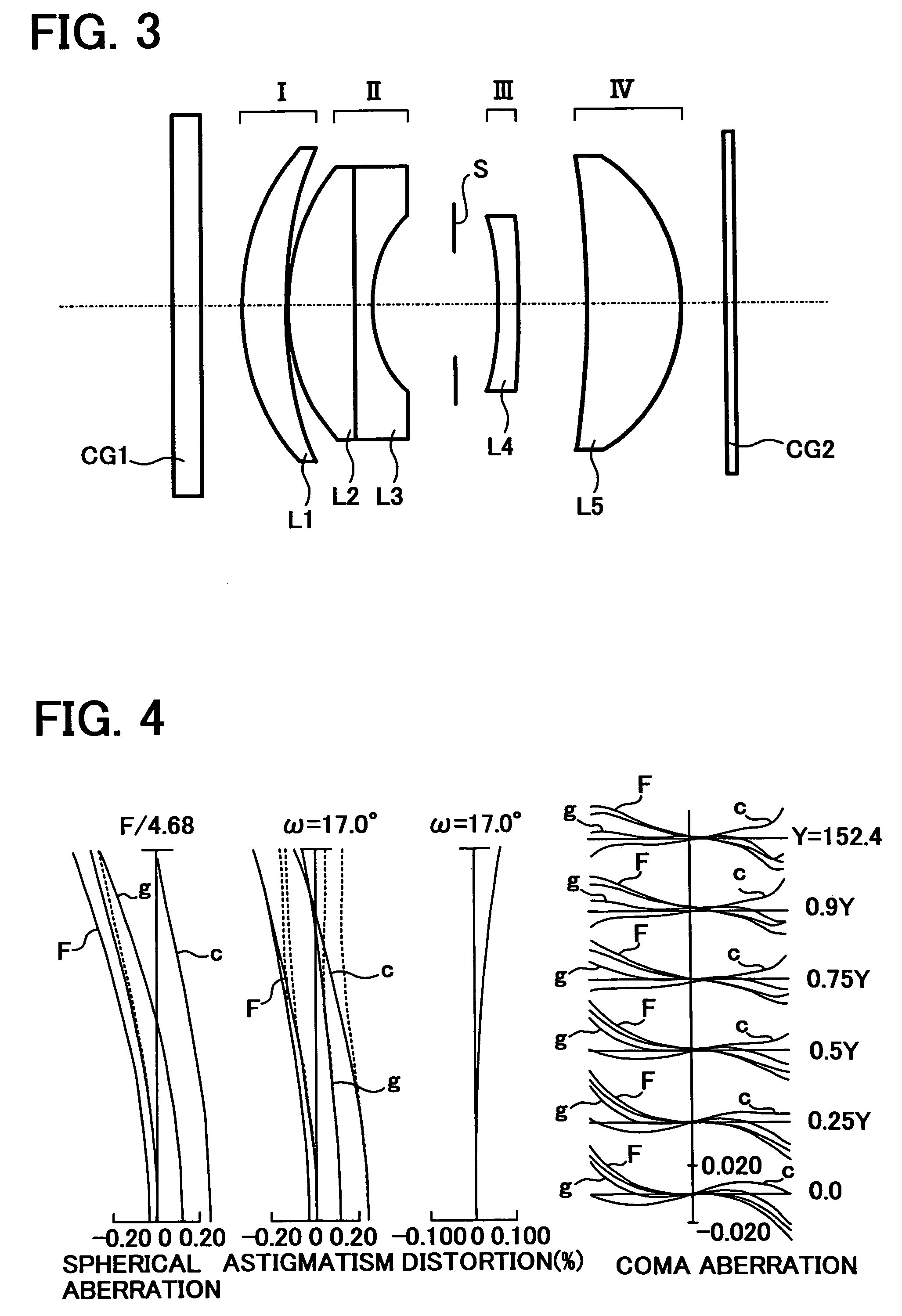 Original reading lens, original reading lens unit, original reading device, and image forming device