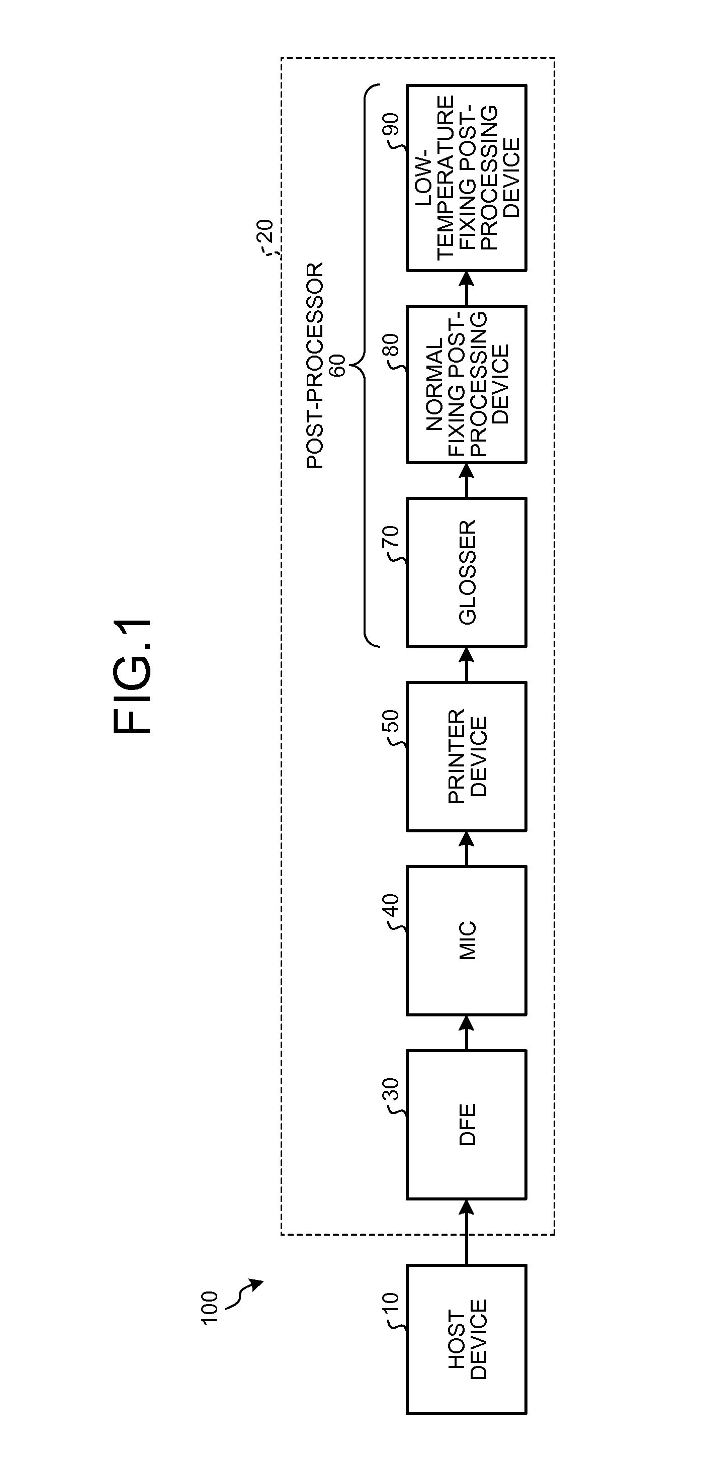 Display processing apparatus, image forming system, display processing method, and computer-readable storage medium
