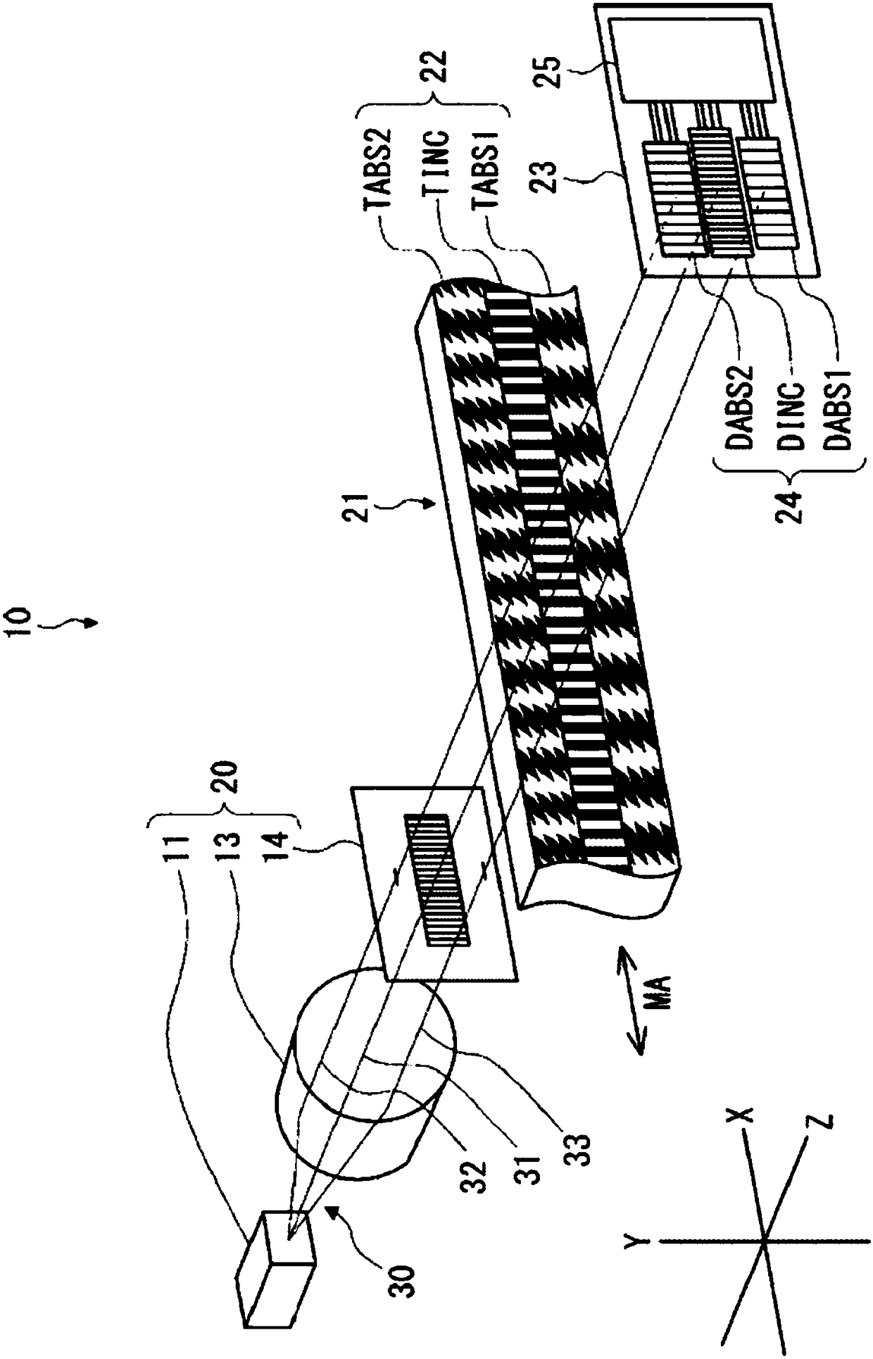 Encoder and signal processing circuit