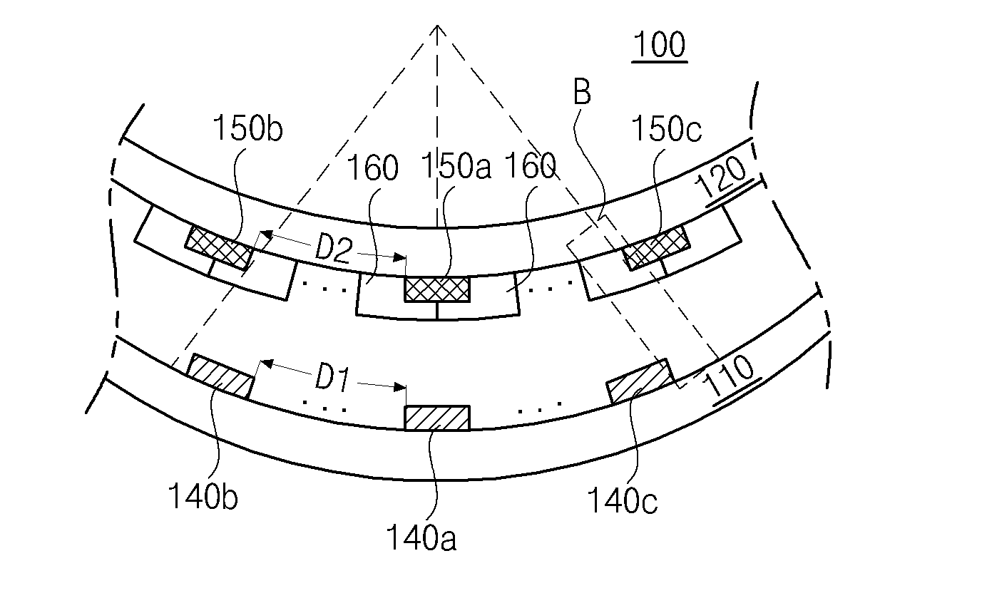 Curved liquid crystal display device and color filter substrate for the same