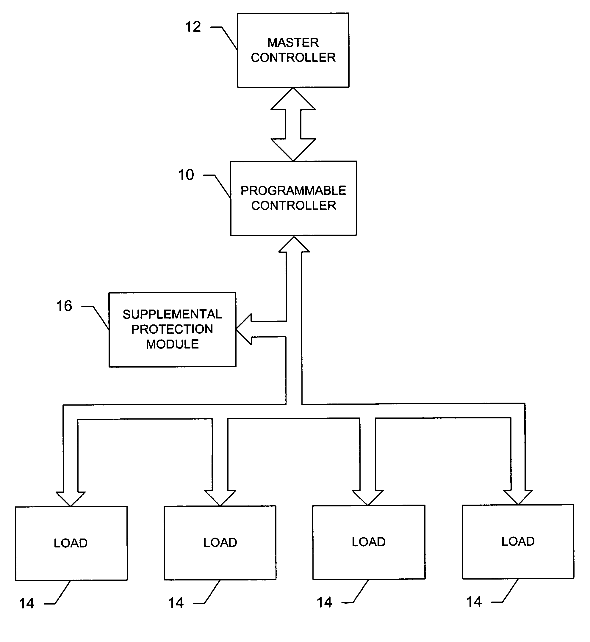 System and method for remotely detecting and locating faults in a power system