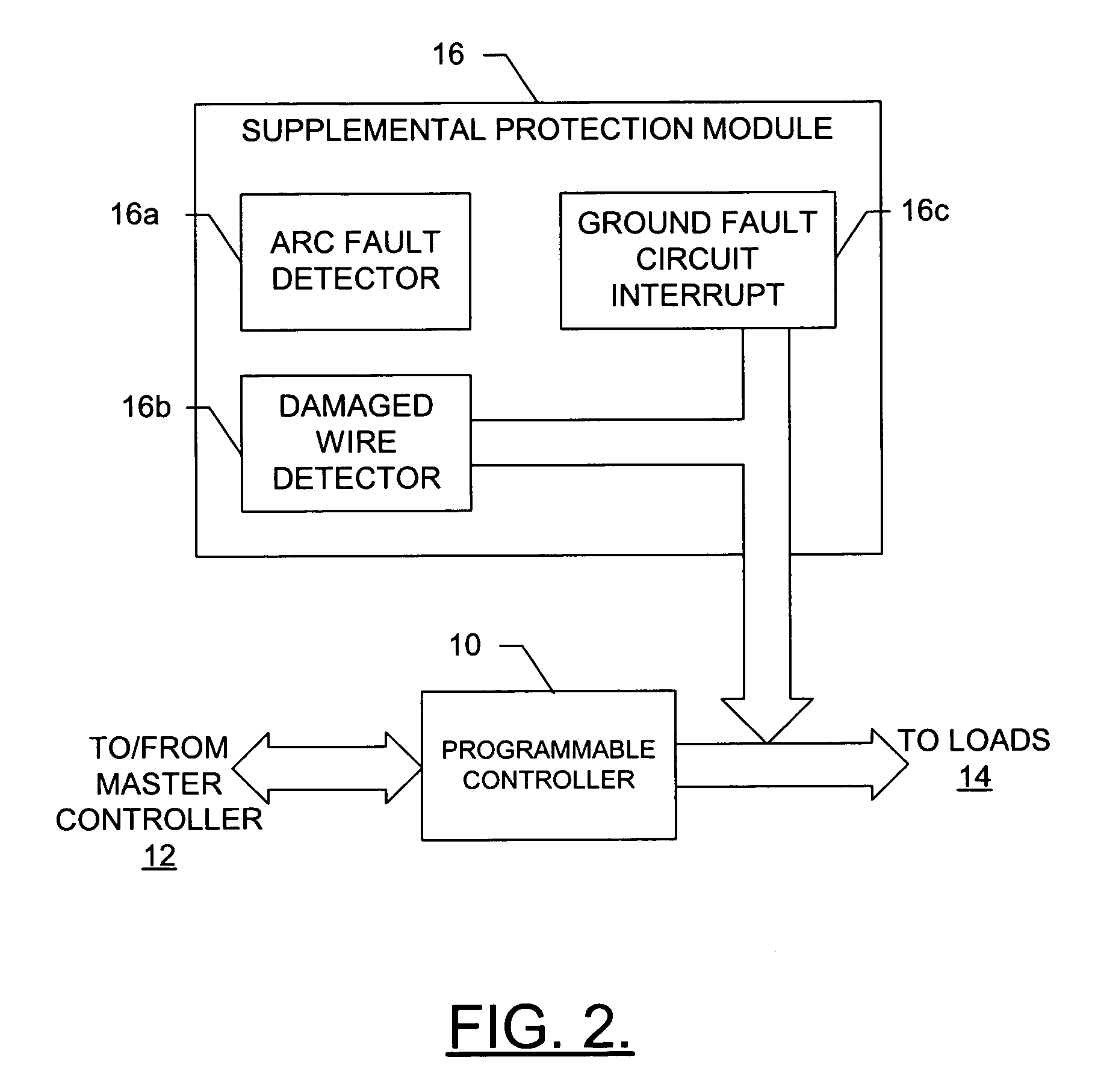 System and method for remotely detecting and locating faults in a power system