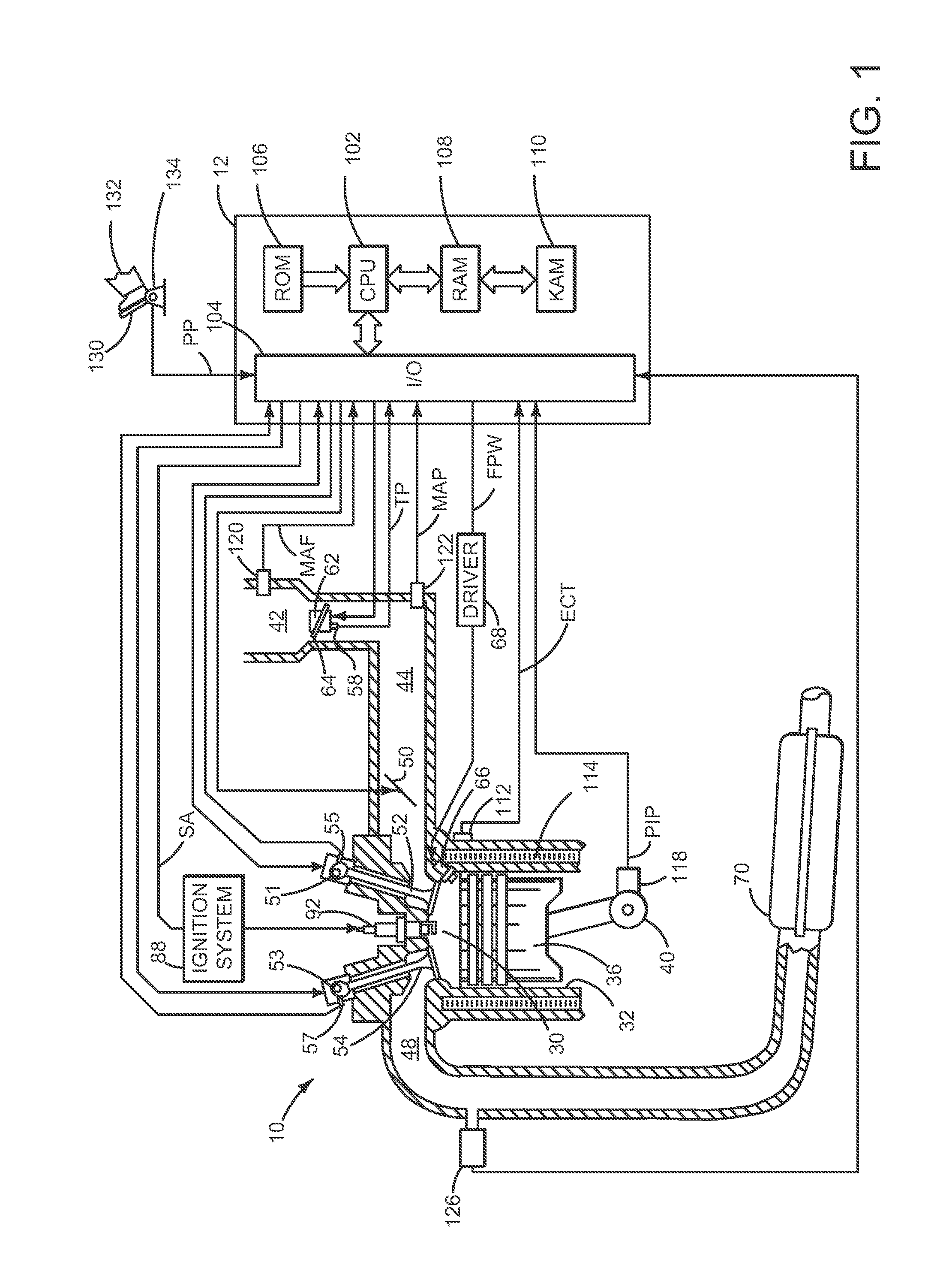 System for improving engine crankcase ventilation via a conduit