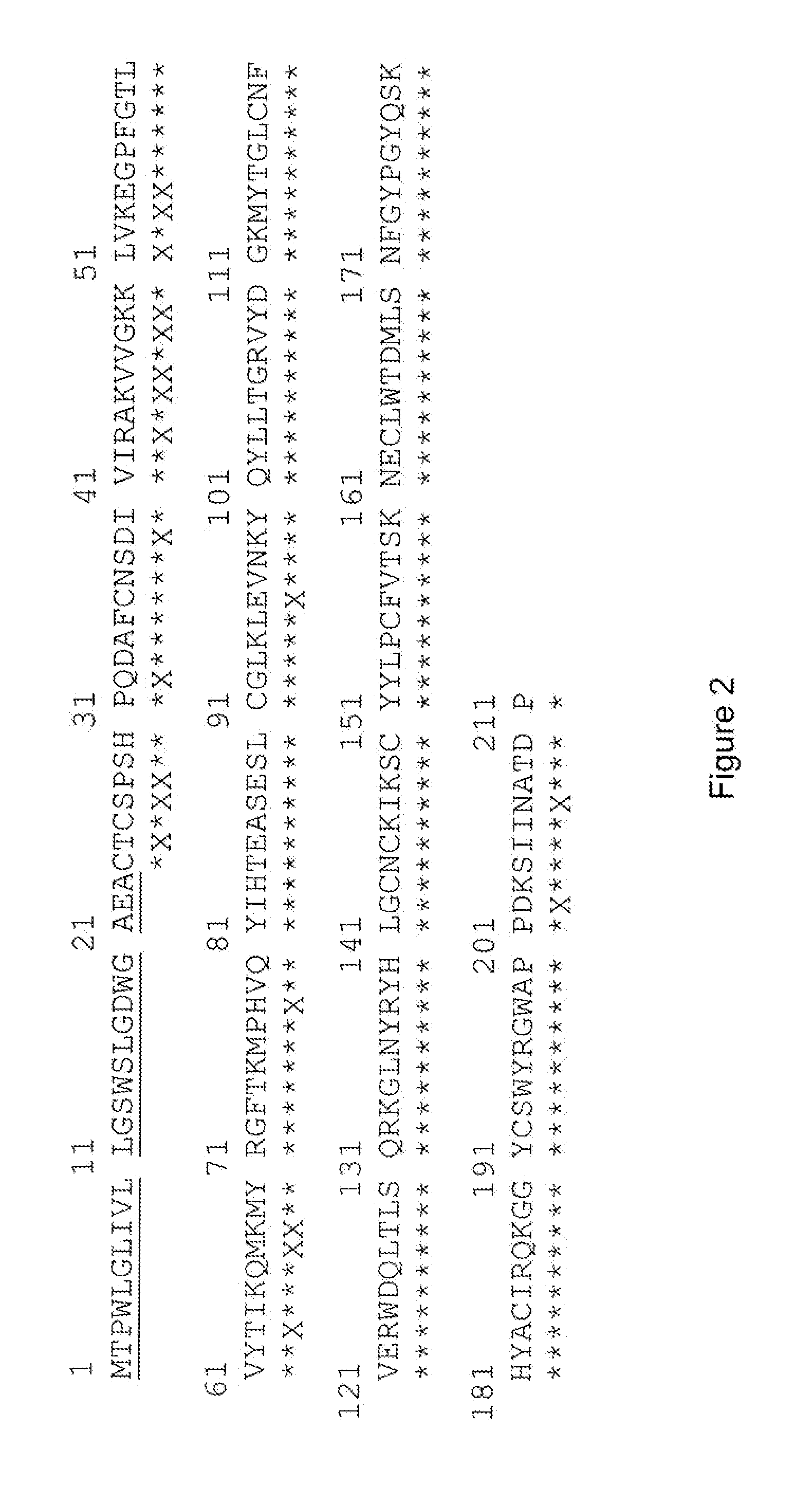 Variants of tissue inhibitor of metalloproteinase type three (timp-3), compositions and methods