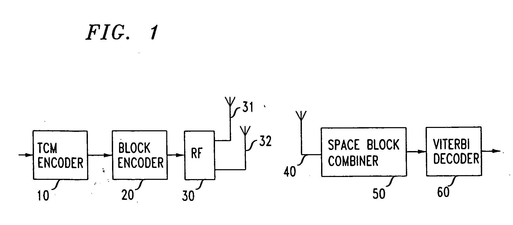 Low complexity maximum likelihood detection of concatenate space codes for wireless applications