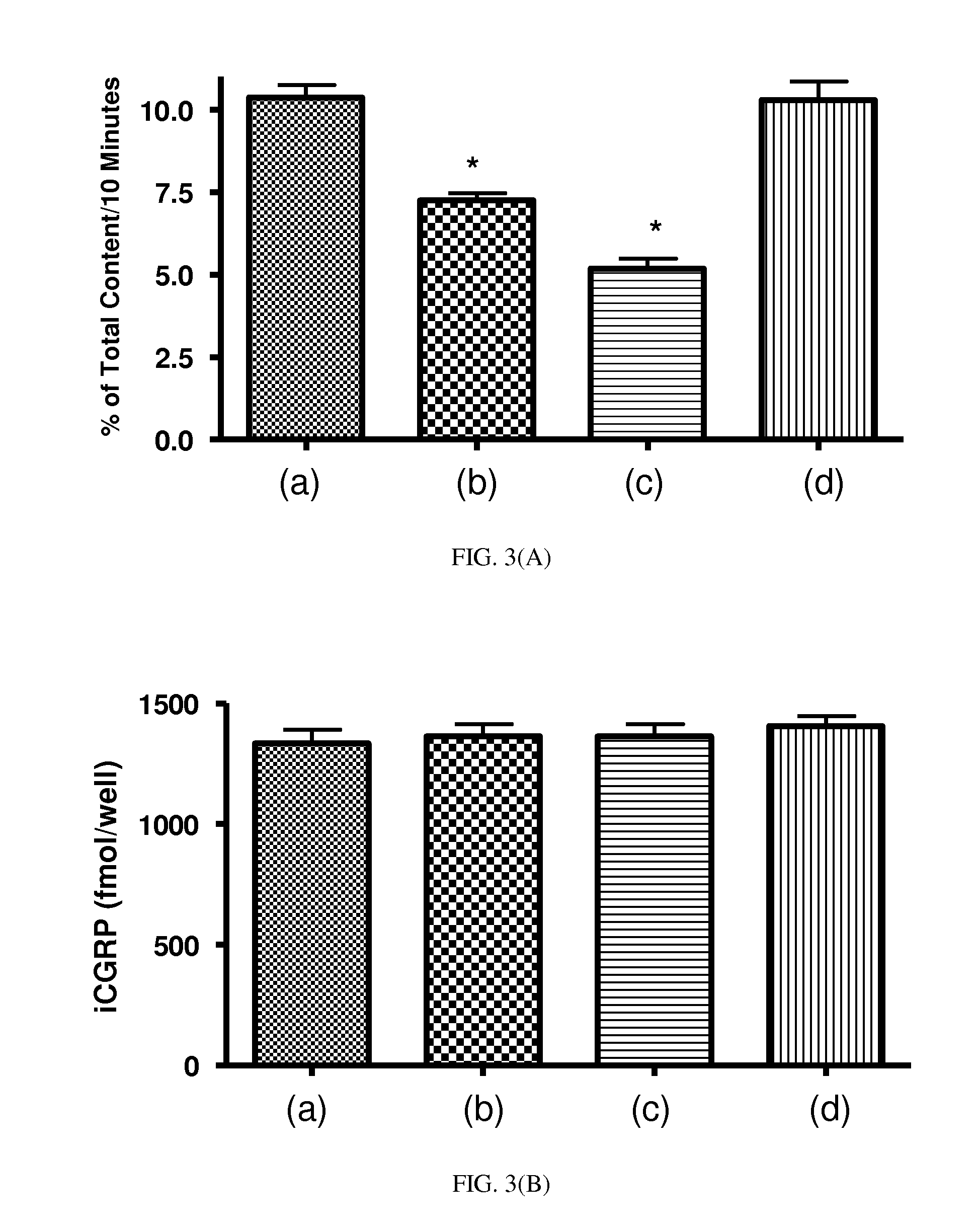 Compounds, compositions and methods for treating oxidative DNA damage disorders