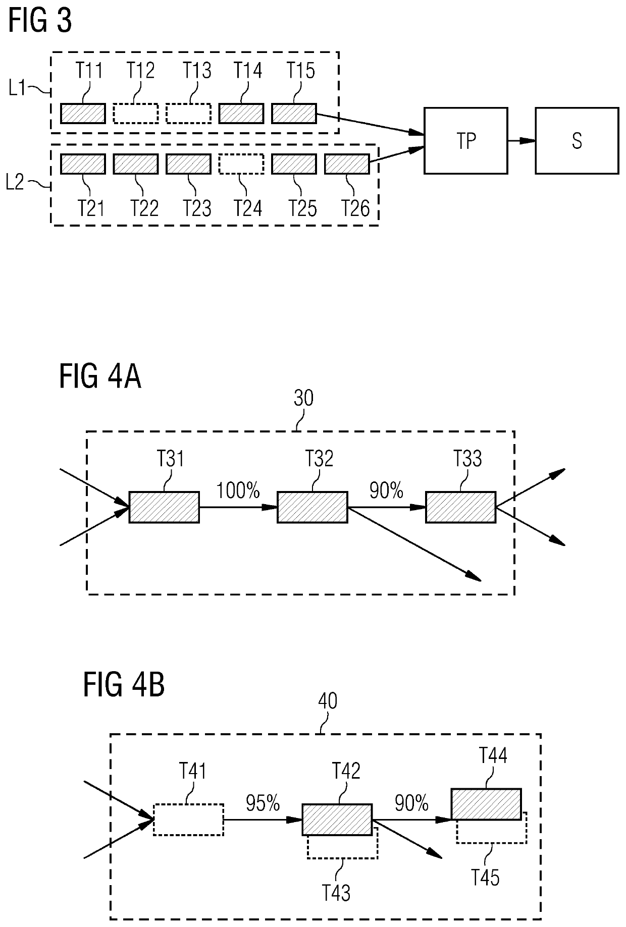 Method for automatically generating a behavior tree program for controlling a machine