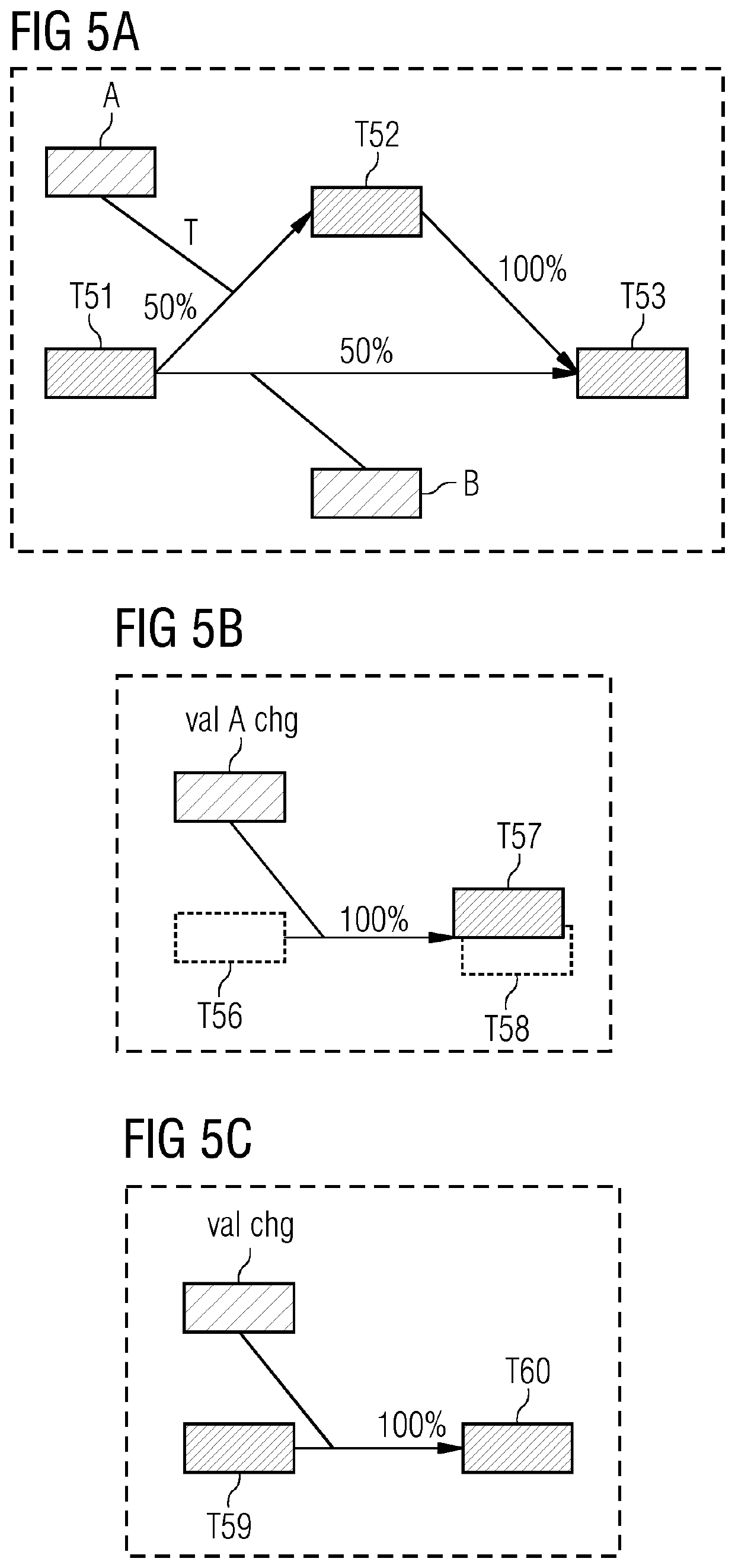 Method for automatically generating a behavior tree program for controlling a machine