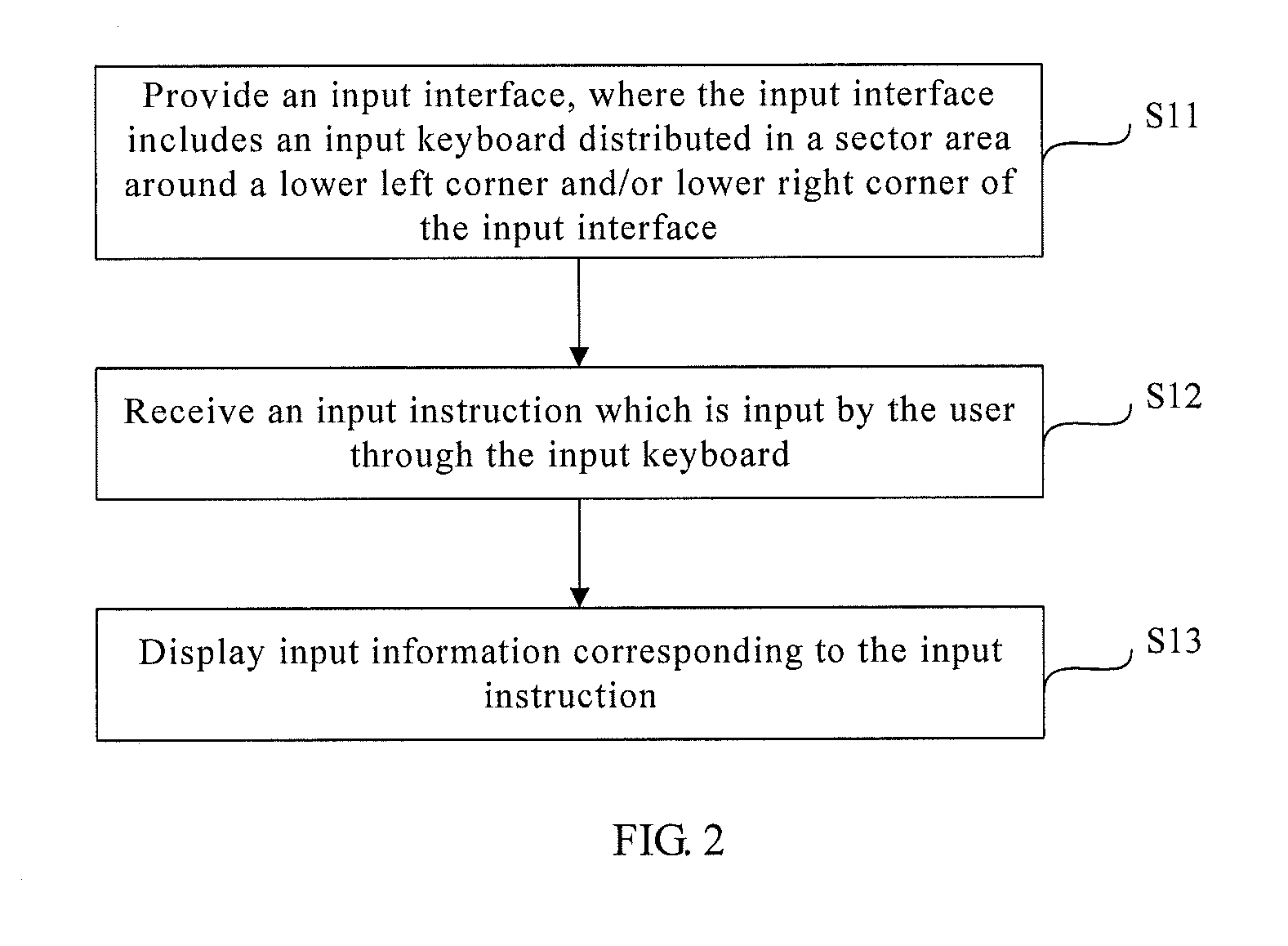 Input method, input apparatus, and terminal device