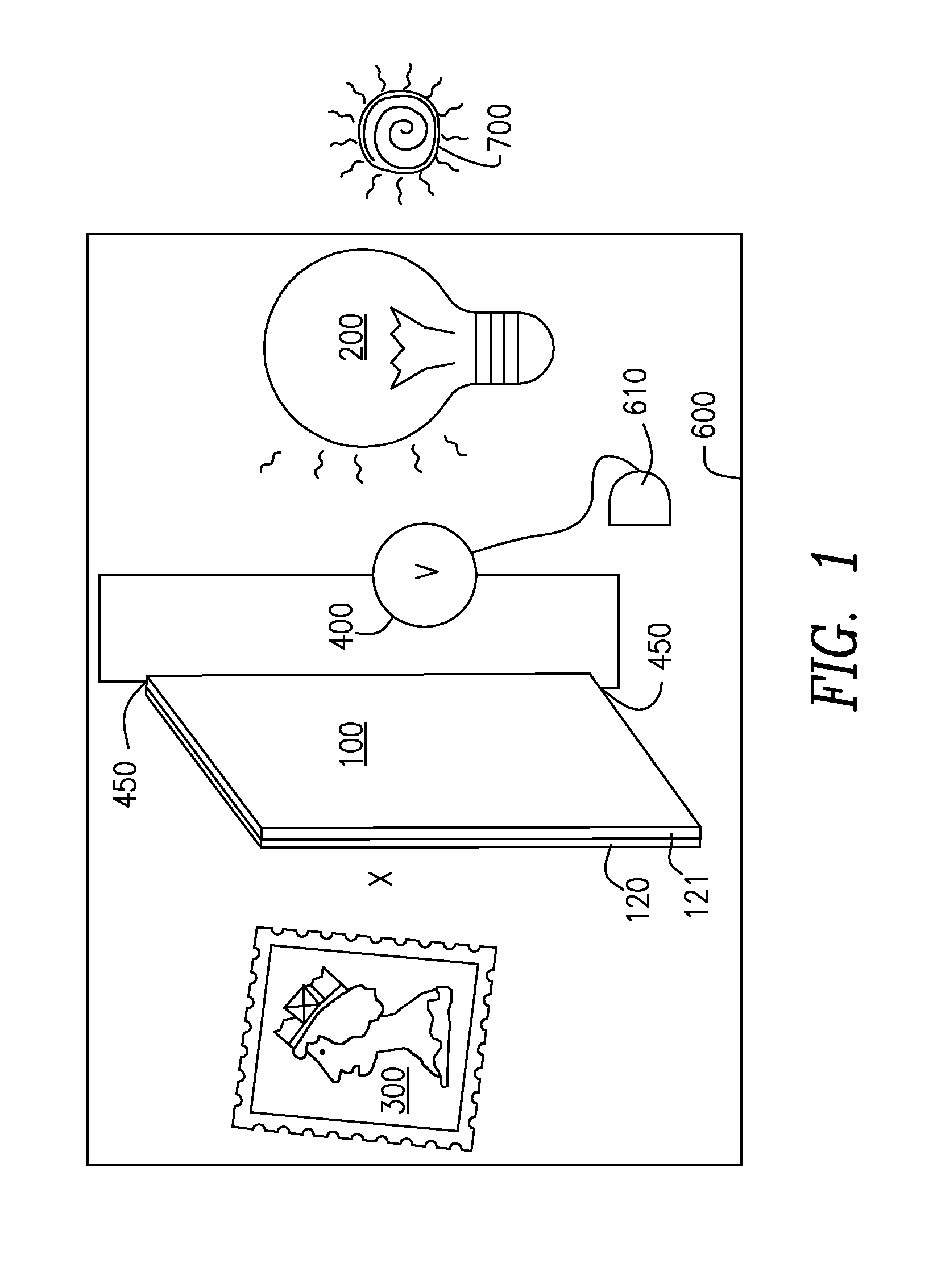Method and device for protecting objects from degradation by light with suspended particle device light valves