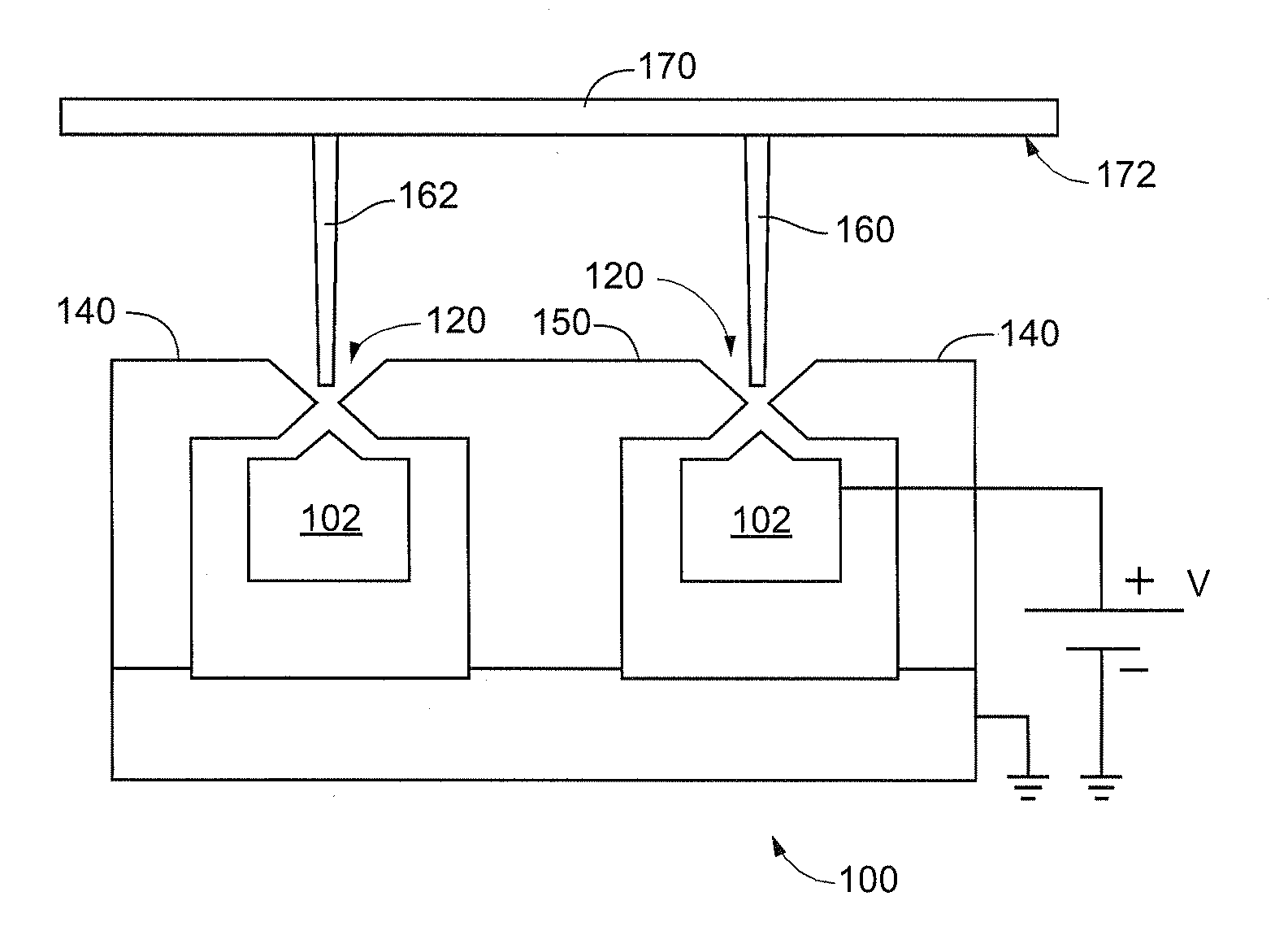 Methods and apparatuses for directing an ion beam source