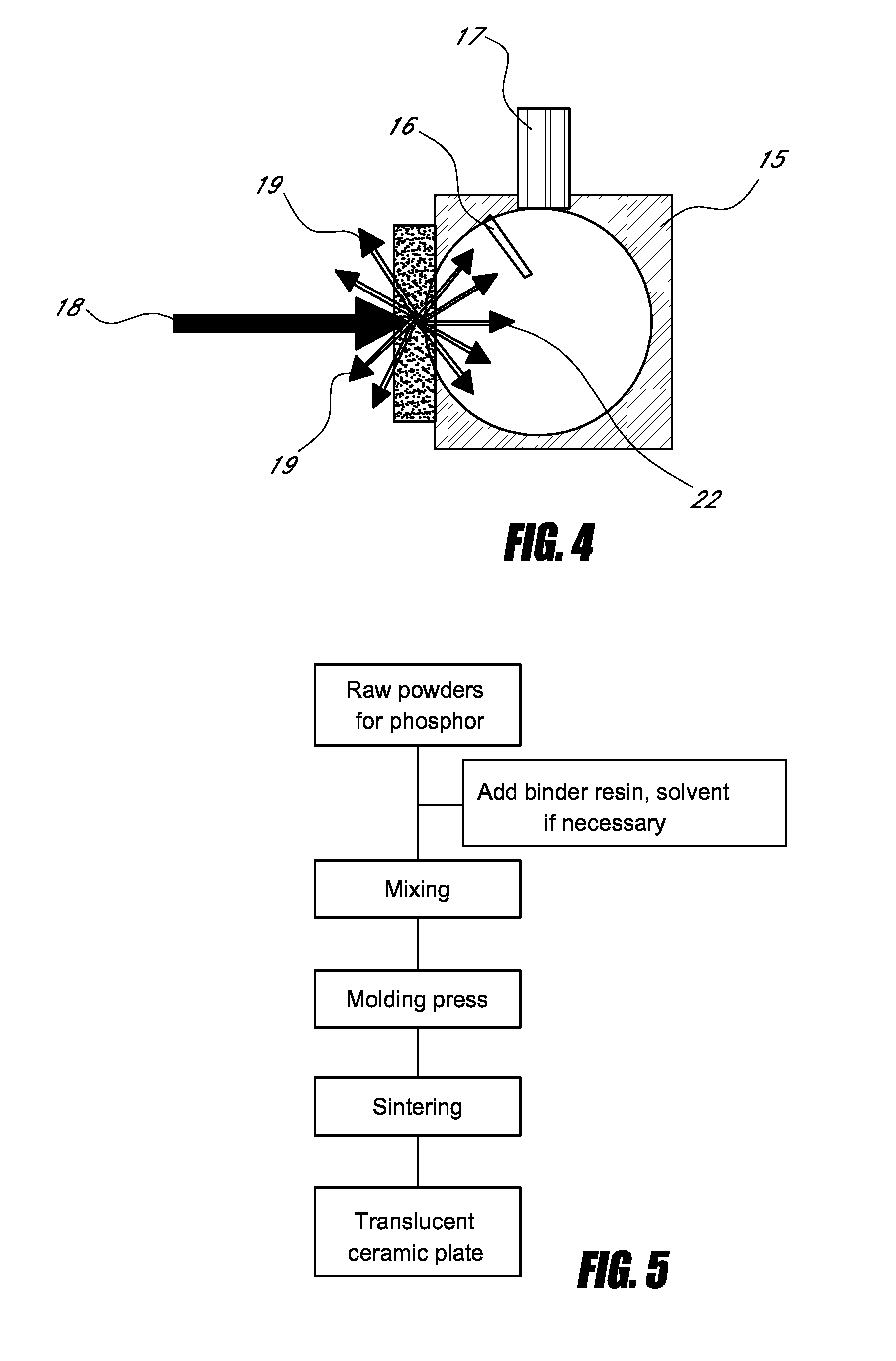 Light emitting device with translucent ceramic plate