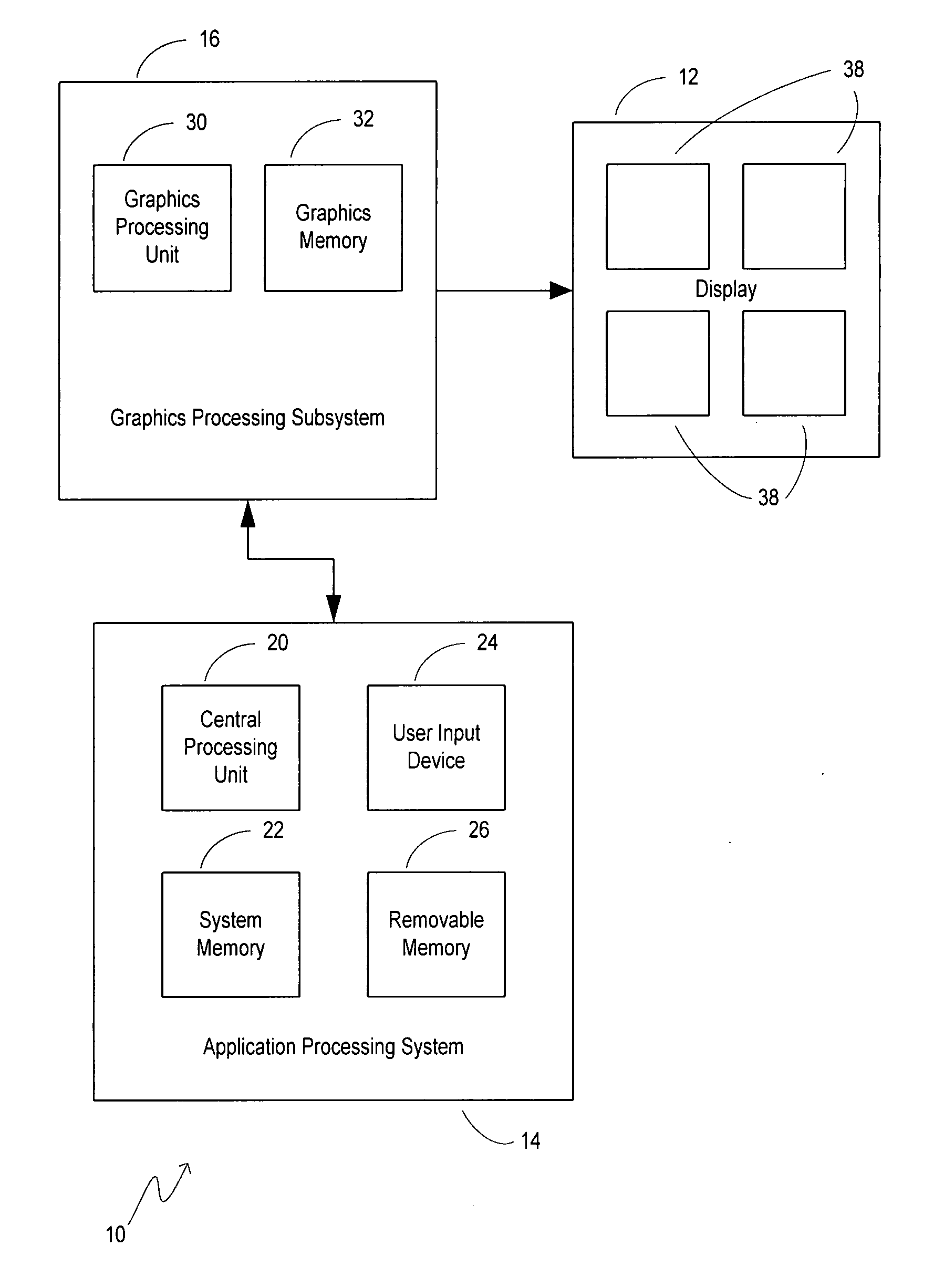 Compensation for display device flicker