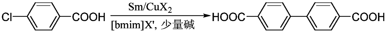 Preparation of biphenyl-4,4'-dicarboxylic acid through coupling of 4-chlorobenzoic acid in ionic liquid