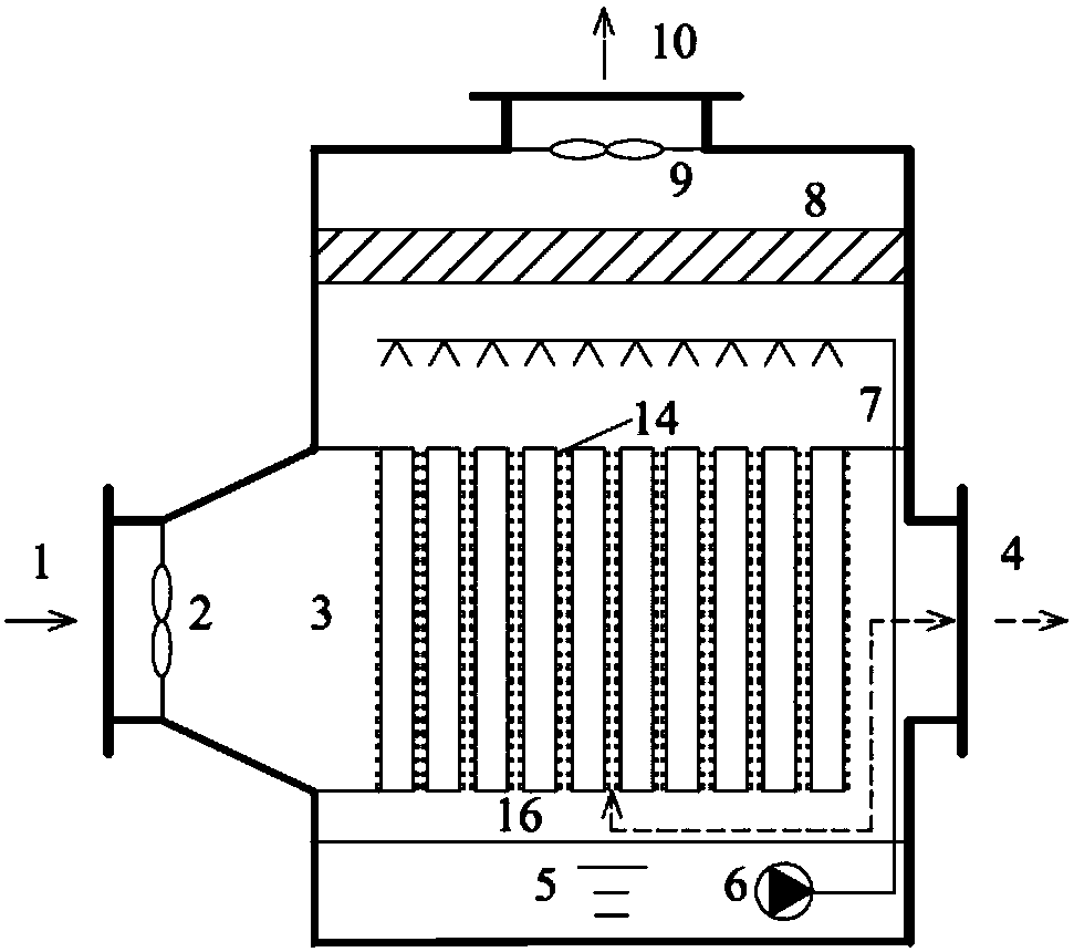 Tube-type dew point indirect evaporative cooling air conditioner
